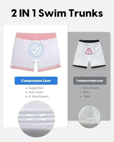 maamgic Men's Swim Trunks 5.5 inch Seersucker 2 in 1 Beach Shorts Quick Dry Bathing Suits with Compression Liner - 5