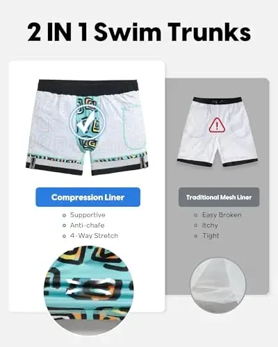 maamgic Men's Swim Trunks 5.5 inch Seersucker 2 in 1 Beach Shorts Quick Dry Bathing Suits with Compression Liner - 5