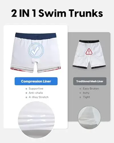 maamgic Men's Swim Trunks 5.5 inch Seersucker 2 in 1 Beach Shorts Quick Dry Bathing Suits with Compression Liner - 5