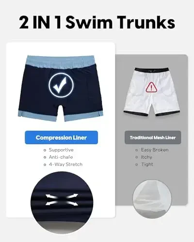 maamgic Men's Swim Trunks 5.5 inch Seersucker 2 in 1 Beach Shorts Quick Dry Bathing Suits with Compression Liner - 5