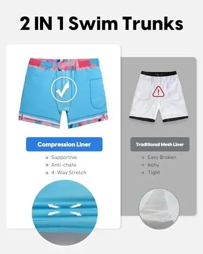 maamgic Men's Swim Trunks 5.5 inch Seersucker 2 in 1 Beach Shorts Quick Dry Bathing Suits with Compression Liner - 5