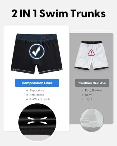maamgic Mens Swim Trunks Compression Liner Stretch 5