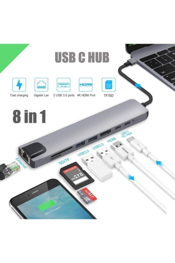 Macbook Pro Air Usb Type-c Hub Dönüştürücü Çevirici Çoklayıcı Usb Hdmı Micro Sd 8 Girişli - 5