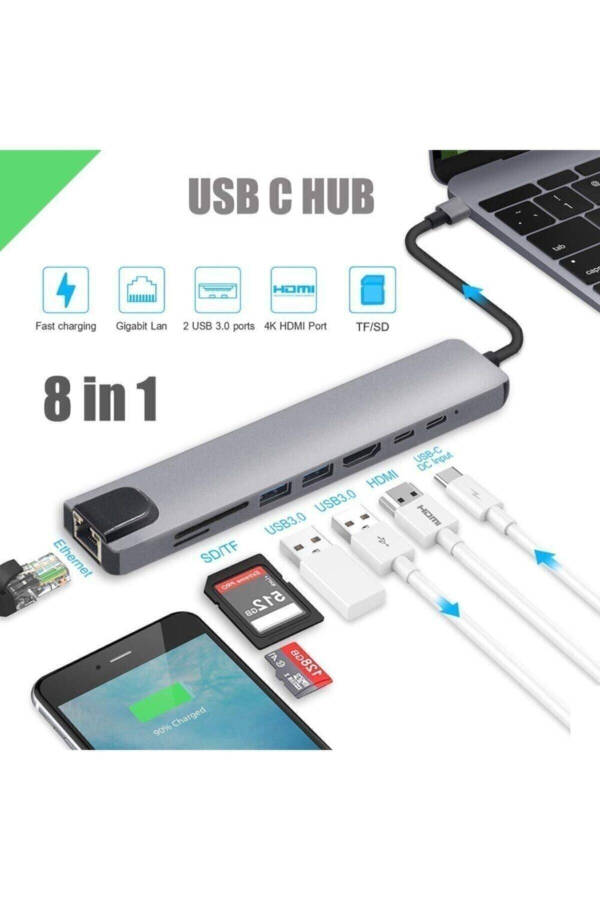 Macbook Pro Air Usb Type-c Hub Dönüştürücü Çevirici Çoklayıcı Usb Hdmı Micro Sd 8 Girişli - 11