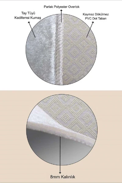 Machine Washable Non-Slip Stain Resistant Grey Living Room Rug Kitchen Rug and Runner - 3