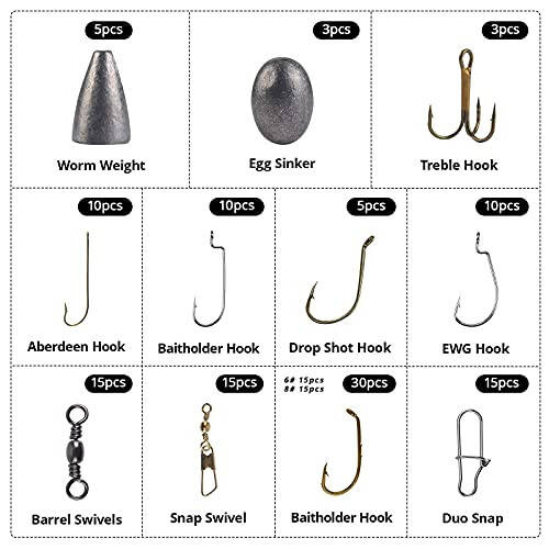 MadBite Freshwater Terminal Tackle Kits, 181 pcs, Fishing Hooks, Fishing Accessory Gear, Fishing Tackle, Fishing Weights & Sinkers, Jig Hooks, Floats and Bobbers - 9