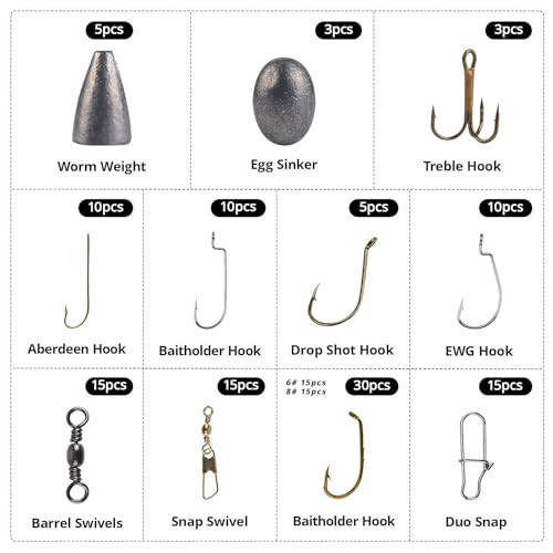 MadBite Freshwater Terminal Tackle Kits, 181 pcs, Fishing Hooks, Fishing Accessory Gear, Fishing Tackle, Fishing Weights & Sinkers, Jig Hooks, Floats and Bobbers - 5