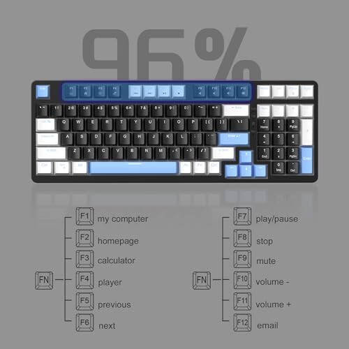 MageGee 98 Keys Mechanical Gaming Keyboard, Hot Swappable Yellow Switch, 96% Compact Layout LED Blue Backlit Wired Keyboard with Number Pad Arrow Keys, for PC Laptop, for Game and Office, Black/Blue - 5