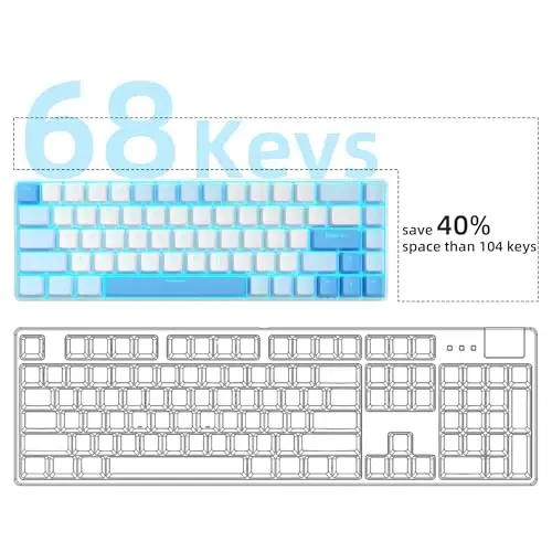 MageGee ko'chma 60% mexanik o'yin klaviaturasi, MK-Box LED yoritgichli ixcham 68 tugmali mini simli ofis klaviaturasi, Windows noutbuk kompyuter Mac uchun qizil kalit - Osmon Moviy - 3