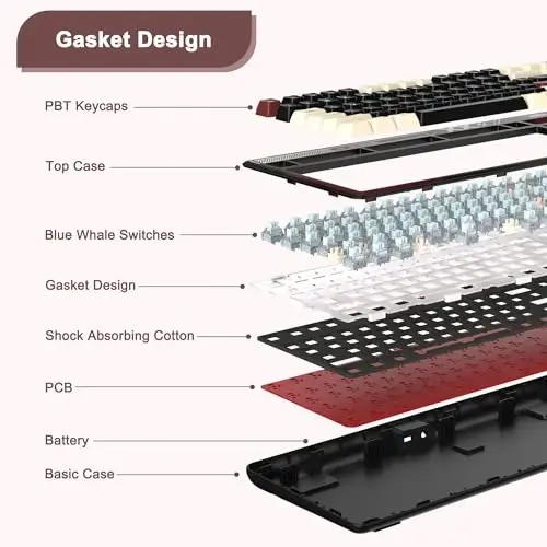 MageGee mexanik klaviatura Cloud98 RGB yoritgich Triple Mode 2.4GHz/BT/USB-C simli oʻyin klaviaturasi, Gasket Mounted PBT Material 98 Keys Hot-Swappable klaviatura (Red Mist Blue Whale Switch) - 3