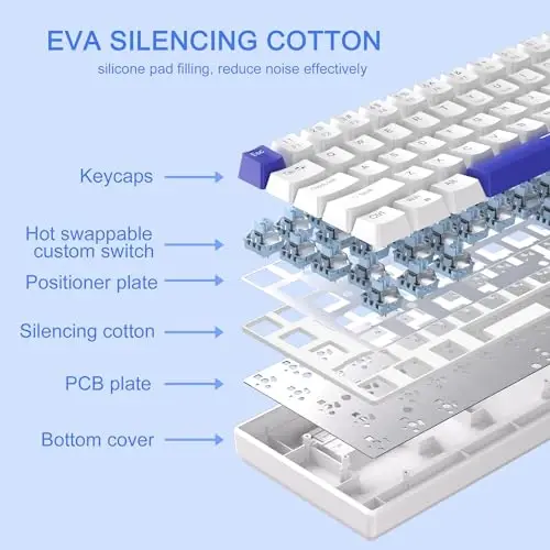MageGee Portable 60% Mechanical Gaming Keyboard, RGB Backlit Compact 68 Keys Wired Mini Keyboard for Laptop PC Mac, Hot Swappable, Blue Whale Switch - White - 4
