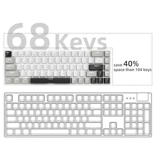 MageGee Portable 60% Mechanical Gaming Keyboard, MK-Box LED White Backlit Compact 68 Keys Mini Wired Office Keyboard with Red Switch for Windows Laptop PC Mac - Grey - 3