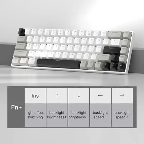 MageGee Portable 60% Mechanical Gaming Keyboard, MK-Box LED White Backlit Compact 68 Keys Mini Wired Office Keyboard with Red Switch for Windows Laptop PC Mac - Grey - 6