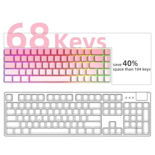 MageGee Portable 60% Mechanical Gaming Keyboard, MK-Box RGB Backlit Compact 68 Keys Mini Wired Office Keyboard with Red Switch for Windows Laptop PC Mac - Pink - 2