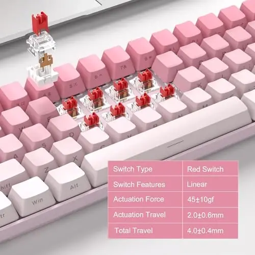 MageGee Portable 60% Mechanical Gaming Keyboard, RGB Backlit Compact 68 Keys Mini Wired Office Keyboard with Red Switches for Laptop PC Mac, Side Printed Keycap - Pink - 5