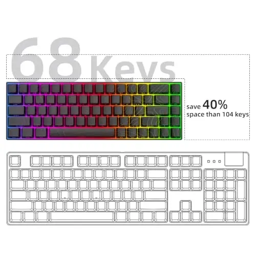 MageGee Portable 60% Mechanical Gaming Keyboard, RGB Backlit Compact 68 Keys Mini Wired Office Keyboard with Red Switches for Laptop PC Mac - Black Contour Lines - 3