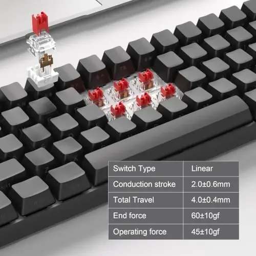 MageGee Portable 60% Mechanical Gaming Keyboard, RGB Backlit Compact 68 Keys Mini Wired Office Keyboard with Red Switches for Laptop PC Mac - Black Contour Lines - 5