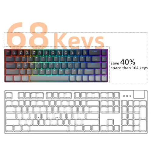 MageGee Portable 60% Mechanical Gaming Keyboard, RGB Backlit Compact 68 Keys Mini Wired Office Keyboard with Red Switches for Laptop PC Mac - Gradient Black - 3