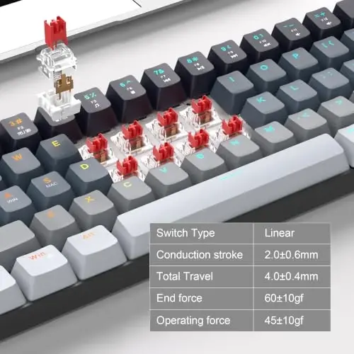 MageGee Portable 60% Mechanical Gaming Keyboard, RGB Backlit Compact 68 Keys Mini Wired Office Keyboard with Red Switches for Laptop PC Mac - Gradient Black - 5