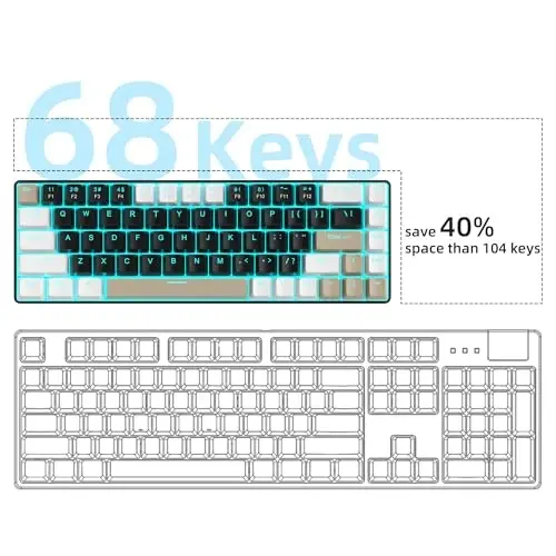 MageGee Portativ 60% mexanik oʻyin klaviaturasi, MK-Box LED yoritgichli ixcham 68 tugmali mini simli ofis klaviaturasi Windows Laptop PC Mac uchun jigarrang kalit bilan - Qora/Qahva rang - 3