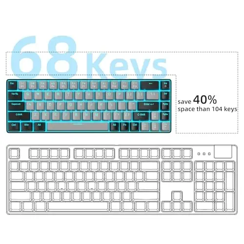 MageGee Portativ 60% mexanik o'yin klaviaturasi, MK-Box LED yoritgichli ixcham 68 tugmali mini simli ofis klaviaturasi Windows Laptop PC Mac uchun - Kulrang/Qora - 3