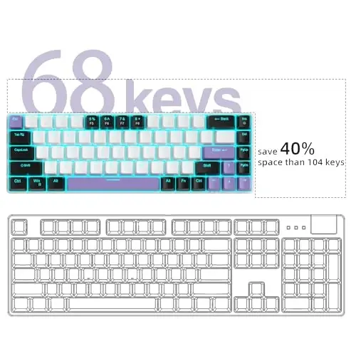 MageGee Портативная 60% Механическая игровая клавиатура, MK-Box LED Подсветка Компактная 68 клавиш Мини Проводная офисная клавиатура с красными переключателями для Windows Ноутбука ПК Mac - Белый/Фиолетовый - 3