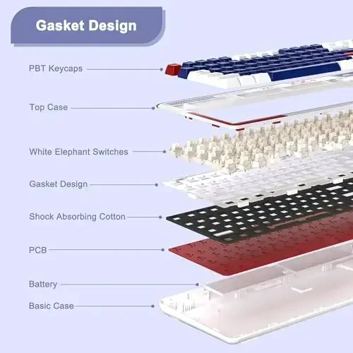 MageGee simsiz mexanik klaviatura, Cloud98 RGB orqa yoritgichli uch rejimli 2.4GHz/BT/USB-C simli oʻyin klaviaturasi, Gasket oʻrnatilgan PBT materialli 98 tugmali issiq almashtiriladigan klaviatura - Cloud Sea/LvoryWhite Switch - 3