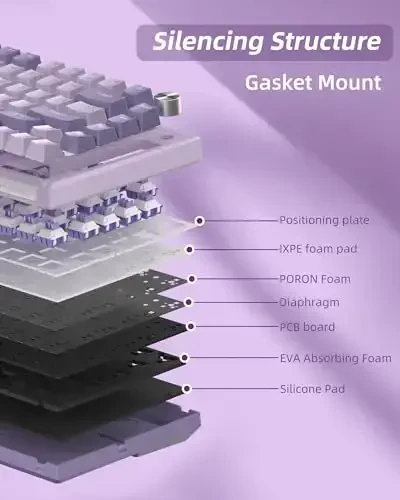 MageGee SKY81 75% Wireless Gasket Mechanical Gaming Keyboard, Hot Swappable RGB Custom Creamy Keyboard w/ 5-Layer Padding, BT/2.4G/USB-C, Knob Control, NKRO for Win/Mac (Dreamy Sky, Violet Switch) - 4