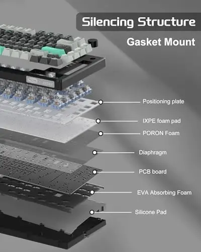 MageGee SKY81 %75 Mekanik Oyun Klavyesi, 5 Katmanlı Ses Yalıtımlı Gasket Hot Swappable Kablolu Özel Creamy Klavye, Düğme Kontrolü, RGB Aydınlatma, Win/Mac için NKRO (Kara Elf, Mavi Balina Switch) - 3