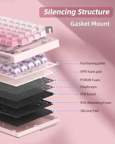 MageGee SKY81 75% Simsiz Gasket Mexanik O‘yin Klavaturasi, Hot Swappable RGB Custom Creamy Keyboard w/ 5-Layer Padding, BT/2.4G/USB-C, Knob Control, Side Printed Keycaps (Oq va Pushti, Violet Switch) - 4