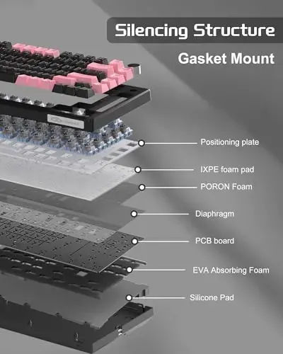 MageGee SKY81 75% simsiz gasket mexanik oʻyin klaviaturasi, almashtiriladigan RGB krem klaviatura, 5 qatlamli plomba, BT/2.4G/USB-C, tugma boshqaruvi, Win/Mac uchun NKRO (Pushti&Qora, Koʻk Kit Switch) - 4