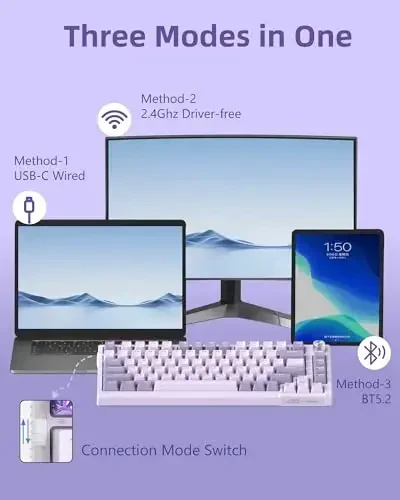 MageGee SKY81 75% Wireless Gasket Mechanical Gaming Keyboard, Hot Swappable RGB Custom Creamy Keyboard w/ 5-Layer Padding, BT/2.4G/USB-C, Knob Control, NKRO for Win/Mac (Dreamy Sky, Violet Switch) - 2