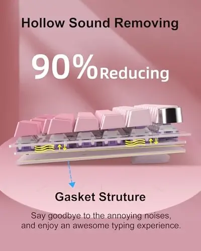 MageGee SKY81 75% Wireless Gasket Mechanical Gaming Keyboard, Hot Swappable RGB Custom Creamy Keyboard w/ 5-Layer Padding, BT/2.4G/USB-C, Knob Control, Side Printed Keycaps (White&Pink, Violet Switch) - 3