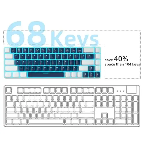 MageGee Portable 60% Mechanical Gaming Keyboard, MK-Box LED Backlit Compact 68 Keys Mini Wired Office Keyboard with Blue Switch for Windows Laptop PC Mac - Blue/White - 3