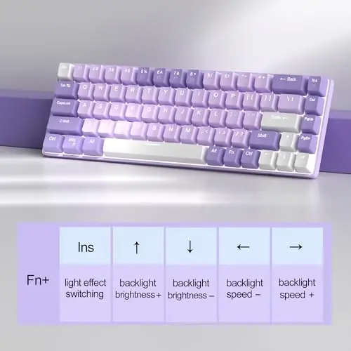 MageGee Portable 60% Mechanical Gaming Keyboard, MK-Box LED White Backlit Compact 68 Keys Mini Wired Office Keyboard with Red Switch for Windows Laptop PC Mac - Violets - 4