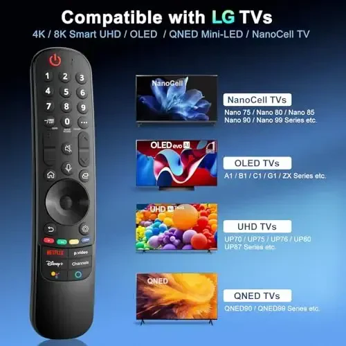 Magic Remote LG Smart TV Remote Control Replacement with Pointer and Voice Function, Compatible with LG 2021/2022/2023/2024 UHD OLED QNED NanoCell 4K 8K Smart TV - 2