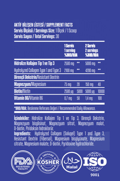 Magnezyum Kompleksi ve 1. ve 3. Tip Kolajen İçeren Bisglisinat, Malat, Sitrat, B6 - 12