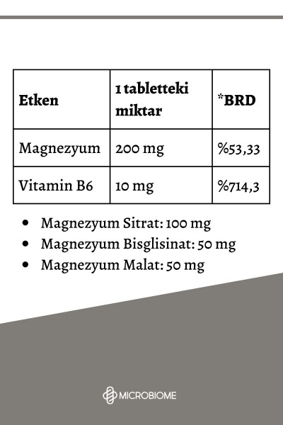 Magnezyum Ve Vitamin B6 30 Tablet - 6