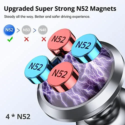 Magnitli Telefon Avtomobil Ustiviga, Syncwire Avtomobil Telefon Ustiviga, 360° Sozlanadigan Magnitli Telefon Ustiviga - Kulrang - SYNCWIRE (1)