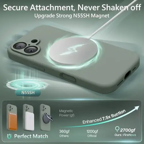 Магнитный чехол FireNova для iPhone 17, совместимый с MagSafe, [встроенная силиконовая кнопка управления камерой] [защита камеры], защита от царапин, подкладка из микрофибры, 6,3 дюйма, цвет Calke Green - 1