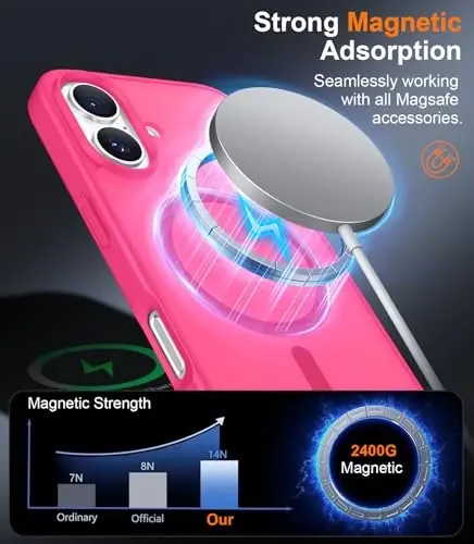 Магнитный чехол Red2Fire для iPhone 17 (совместим с MagSafe) (защита от падений военного класса) Полупрозрачный матовый ударопрочный чехол для iPhone 17 6,3 дюйма — ярко-розовый - 3