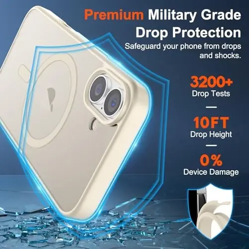 Магнитный чехол SUPFINE для iPhone 17 (совместим с MagSafe) (защита от падений военного класса), полупрозрачный матовый ударопрочный чехол с защитой от отпечатков пальцев, античный белый - 3