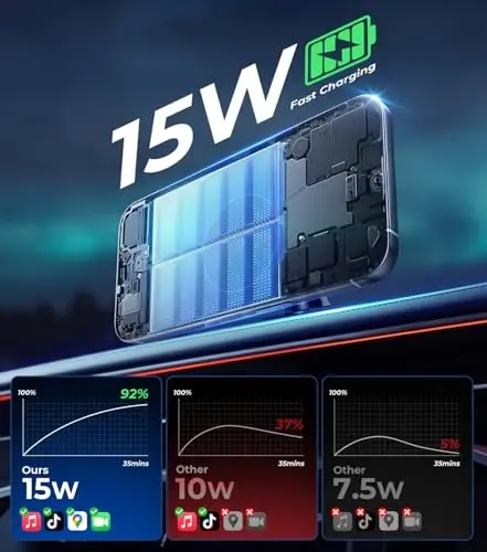 for MagSafe Car Mount Wireless Charger, 2-in-1 Dashboard and Air Vent Mount, Strong Adhesive, Heat Resistant, 360° Rotation, Magnetic Phone Holder for Your Car Accessories for iPhone 16/15 Pro Max - 4