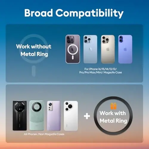 Magsafe Avtomobilga O‘rnatish uchun Simsiz Zaryadlovchi Qurilma, Magnit Tez Zaryadlash iPhone 15, 14, 13, 12, Pro Max, Mini, Magsafe Qopqoq, Havolandırish va Dashboardiga Yopishtirish uchun Avtomobil Telefon Tutqich bilan mos keladi - 5