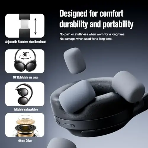 MANAYO Active Noise Cancelling Bluetooth Over Ear Headphones, Foldable and Rotatable Wireless Wired ANC Headphones with Microphone for Cell Phone,Laptop, 150 Hours Playtime, Bluetooth 5.3v - 4