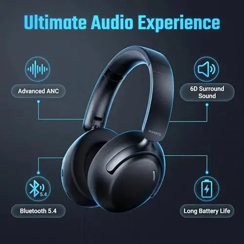 MANAYO H30 Pro Bluetooth Headphones Over Ear, 6D Surround Sound, ANC Active Noise Cancelling, Wireless Headset with Mic, Long Battery Life for Phone PC Laptop - 3