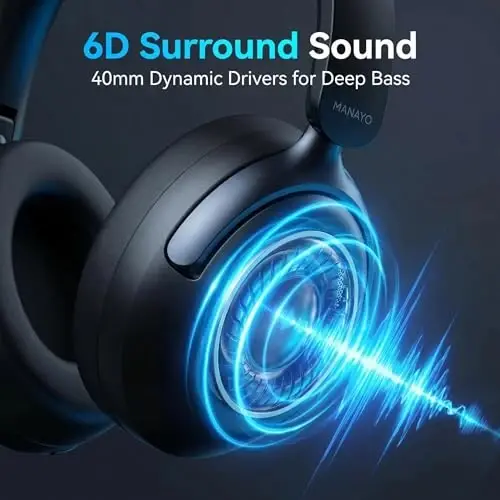 MANAYO H30 Pro Bluetooth Headphones Over Ear, 6D Surround Sound, ANC Active Noise Cancelling, Wireless Headset with Mic, Long Battery Life for Phone PC Laptop - 5