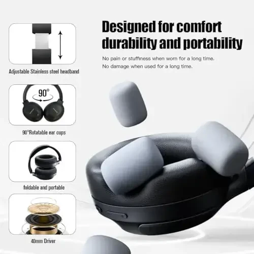 MANAYO Over The Ear ANC Bluetooth Headphones, 60H Playtime Active Noise Cancelling Wireless/Wired Headphones with Microphone, Cheap Stereo Foldable Lightweight Headset for PC,TV, and Cell Phones - 5