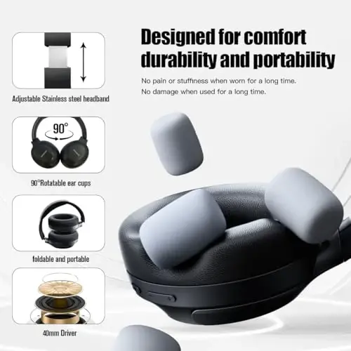 MANAYO Over The Ear ANC Bluetooth Headphones, 60H Playtime Active Noise Cancelling Wireless/Wired Headphones with Microphone, Cheap Stereo Foldable Lightweight Headset for PC,TV, and Cell Phones - 5