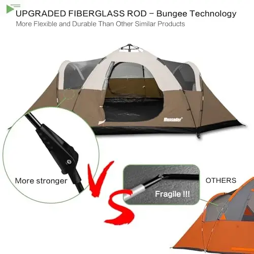 Mansader 6 Person Family Camping Tent,Waterproof Windproof with Top Rainfly,Easy Set Up,Pop Up Tent for Outdoor Camping Hiking Trave - 4